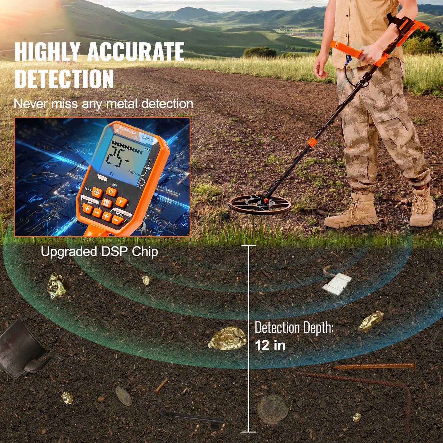 SucceBuy Professional Rechargeable Metal Detector 12" IP68 Waterproof Coil 39-50 in Adjustable with LCD 7Modes for Hunting