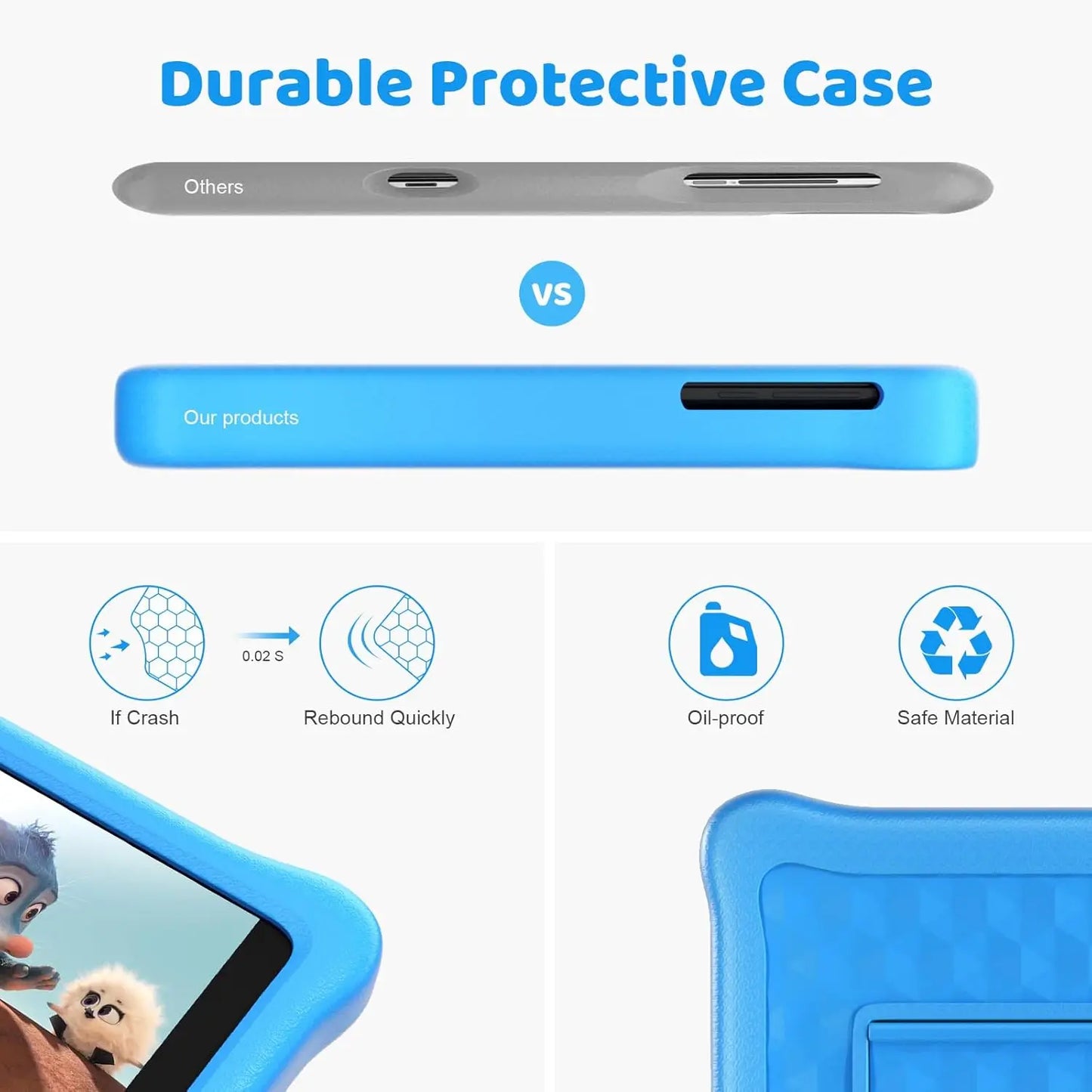 8 Inch Kid Tablet Android 12 Tablets 2GB RAM 64GB ROM 1280 x 800 IPS HD Screen WiFi Bluetooth Dual Camera Parental Control Case