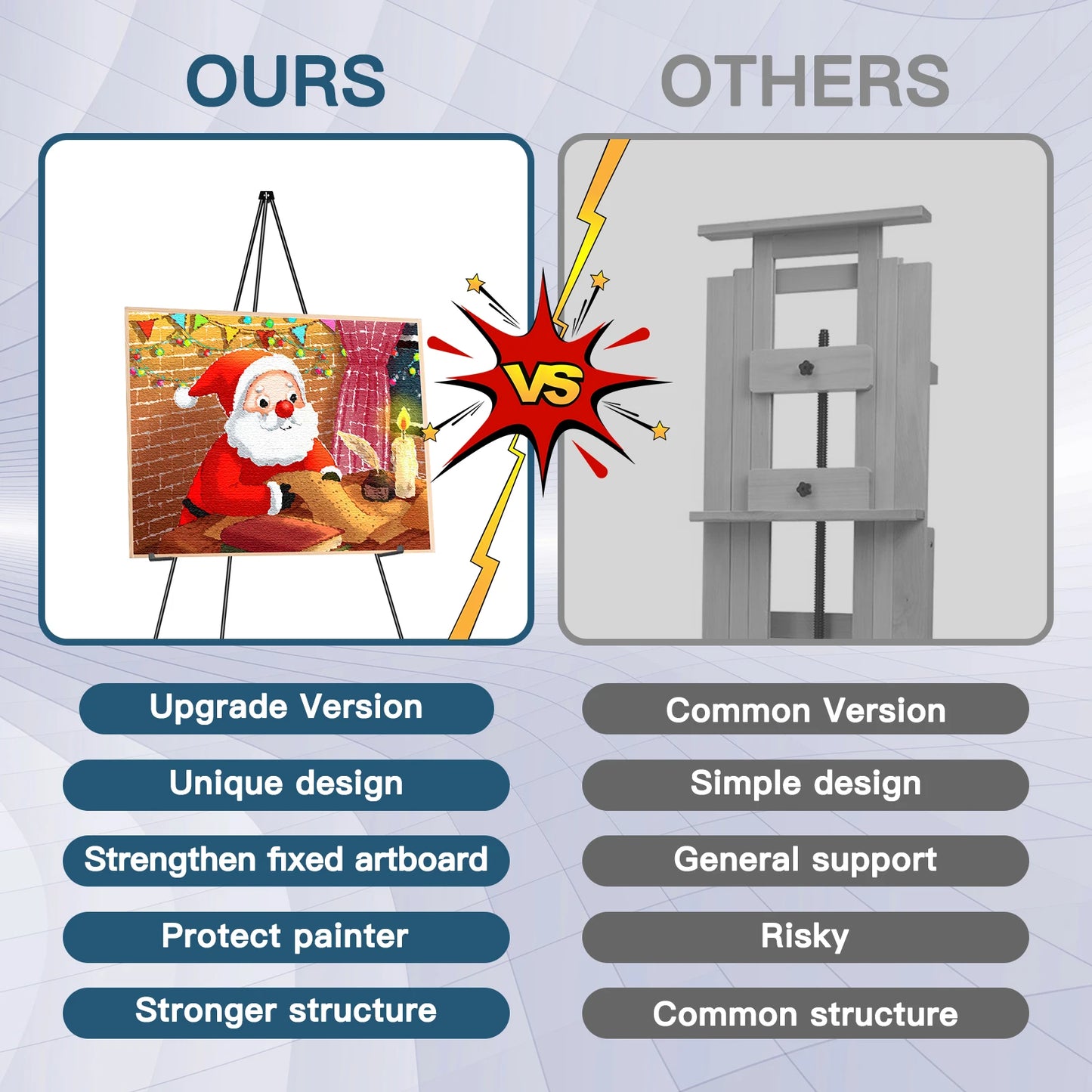 Display Easel Stand,Portable Tripod,63" Foldable,with Storage Bag,for Posters,Paintings,Artwork,etc Exhibitions,2 PC