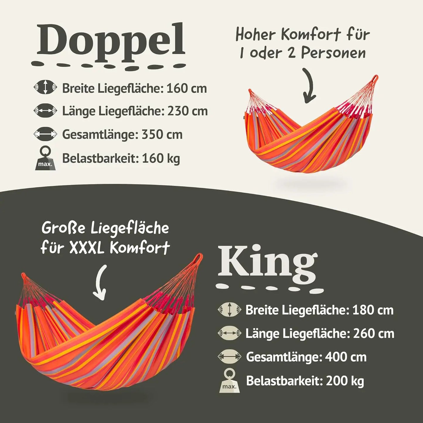 Classic Hammock, Handmade, Weather-Resistant, Tear-Resistant Hammock for Indoor & Outdoor Relaxation, Size-King - Toucan