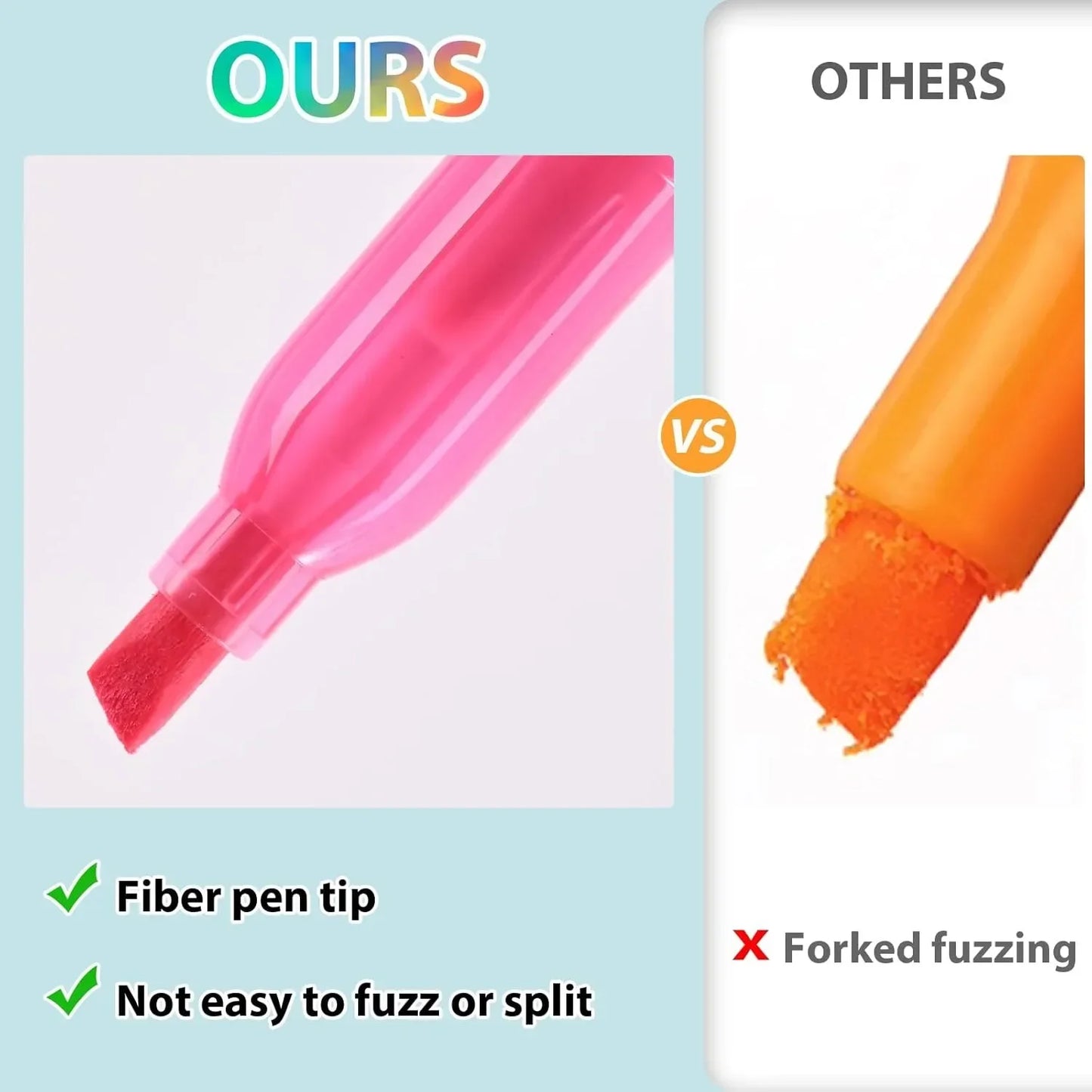 Highlighters, 100 packs of stylish and bright colored highlighters, 6 color highlighters in bulk, quick dry highlighters