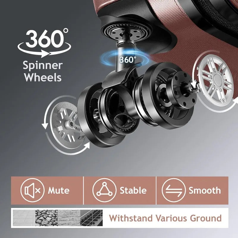 3-Piece Luggage Set Travel Lightweight Suitcases with Rolling Wheels, TSA lock & Moulded Corner, Carry on Luggages for